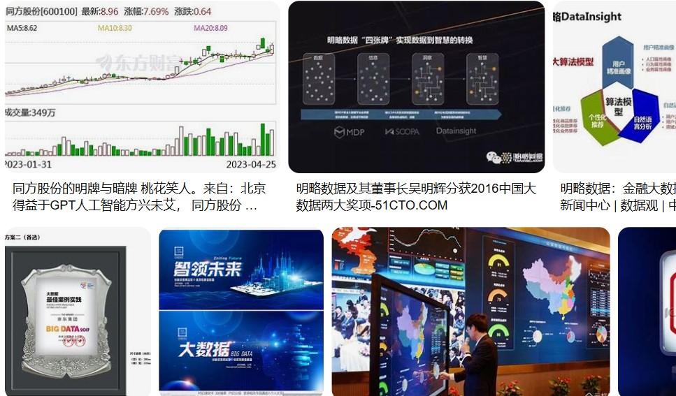 大A是不对称的博弈，用大数据明牌跟你博弈